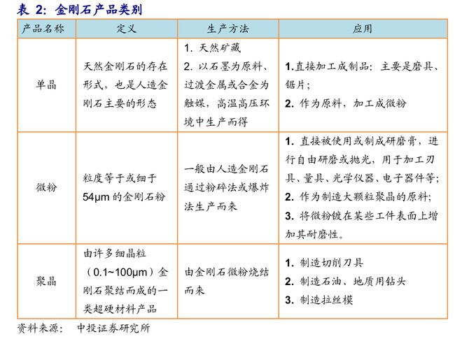 【概念细分】立昂技术(300603)新归