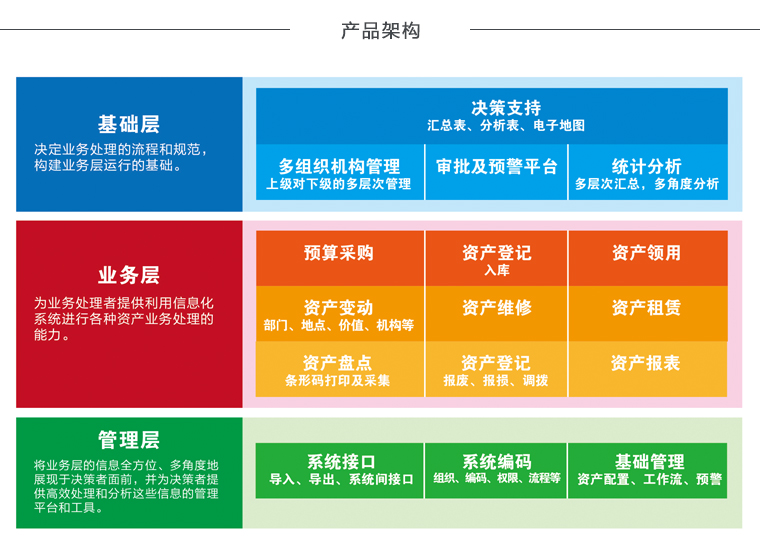 2025年上海市手提式灭火器产品质量监督