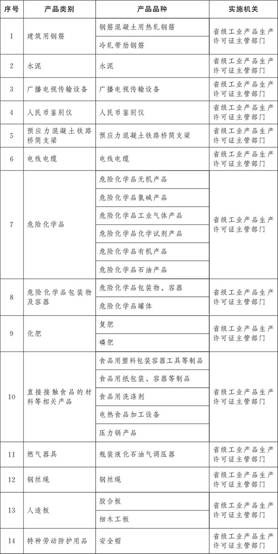 贵州轮胎（000589）2025年半年度